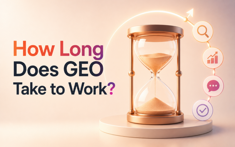 How Long Does GEO Take to Work?